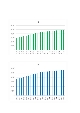 [교통공학]트랜스캐드 교통량 분석 레포트   (12 )